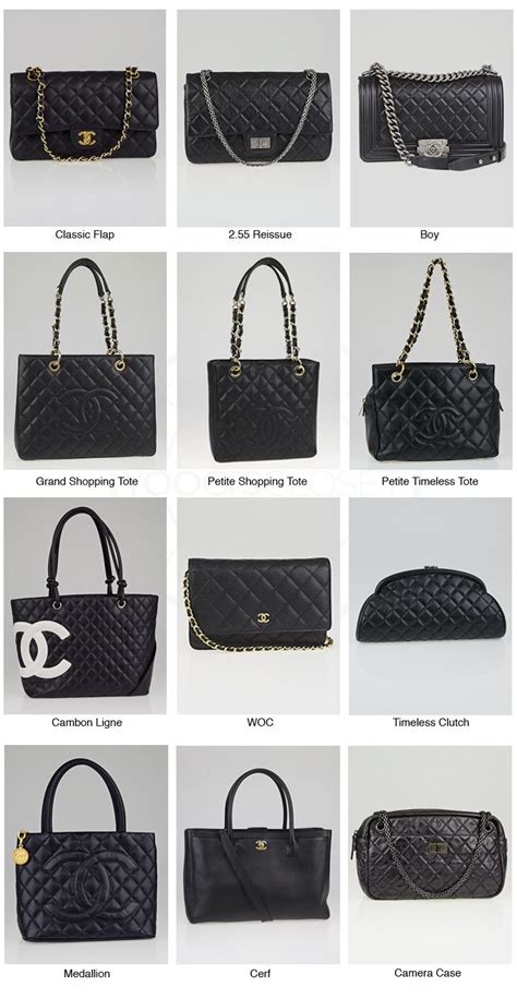 chanel klassiker|history of Chanel purses.